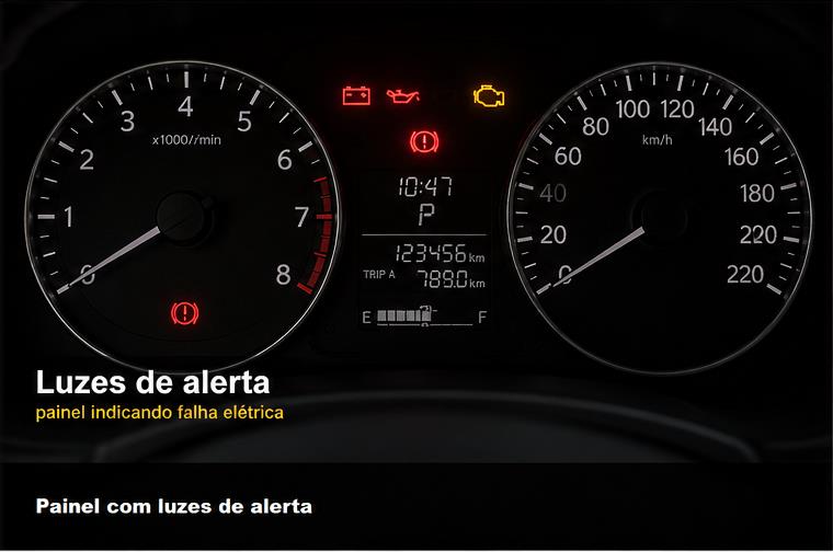 Painel automotivo com luzes de alerta
